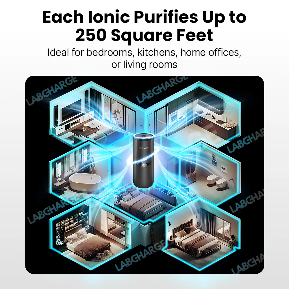 Best Ionic Air Purifier On The Market - Image 7