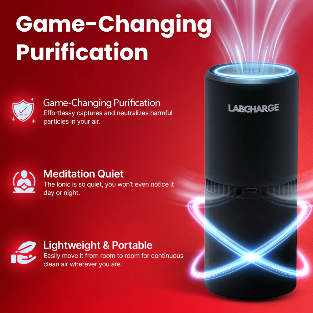 5pcs Ionic Air Purifiers [Top-Rated] - Image 5
