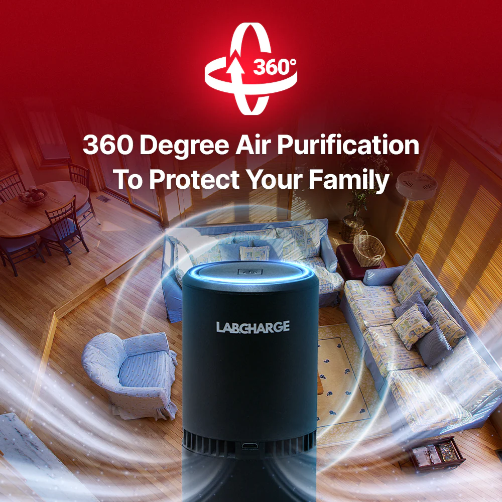 5pcs Ionic Air Purifiers [Top-Rated] - Image 6